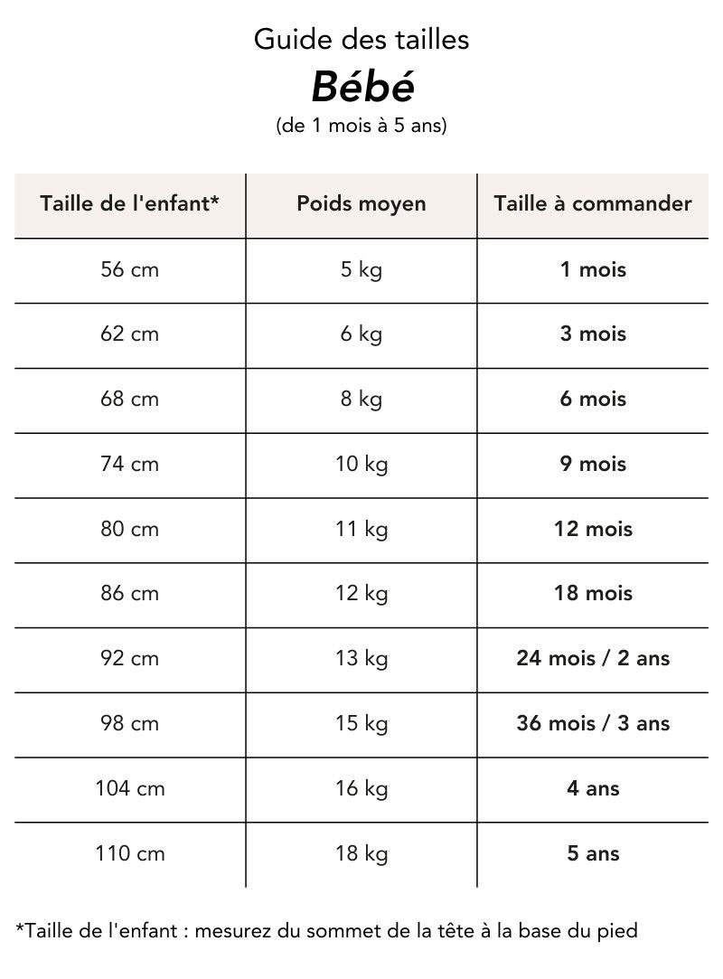 Guide-bébé.jpg