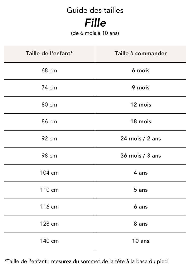 Guide-fille.jpg