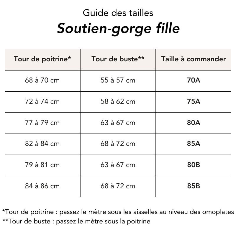 Guide-soutien-gorge-fille.jpg