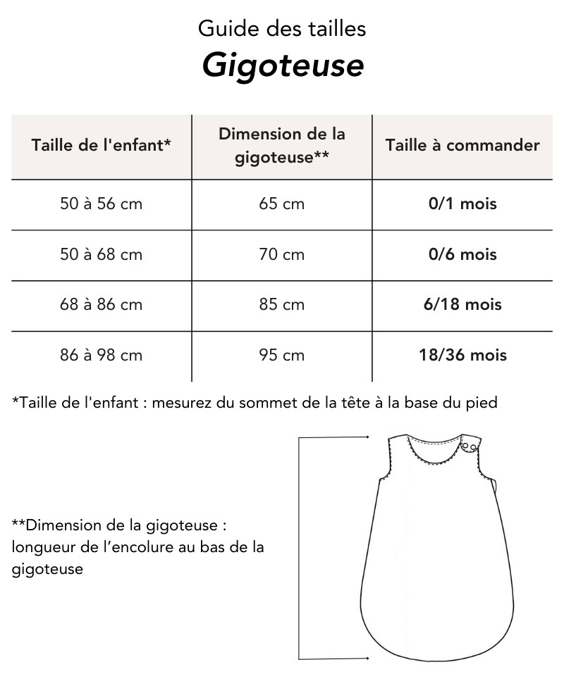 Guide des tailles gigoteuse v2 special CMS.jpg