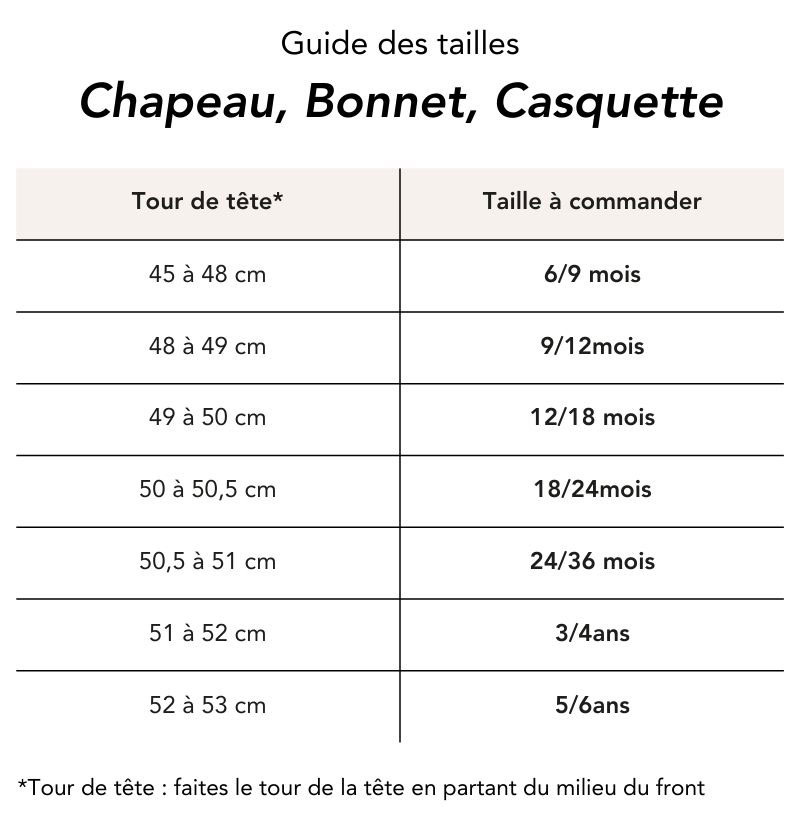 Guide-chapeau.jpg