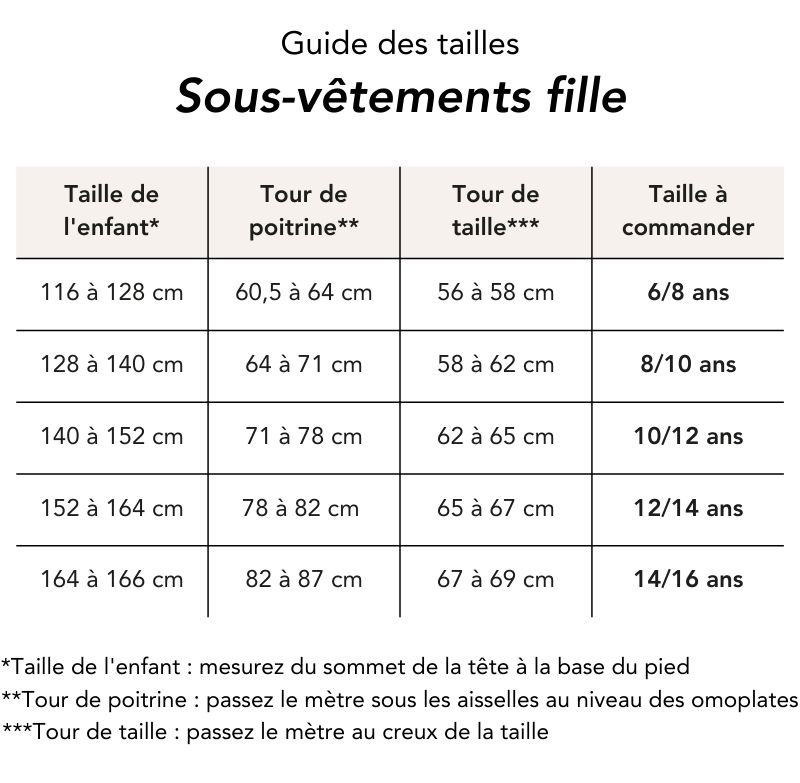 Guide-sous-vêtement-fille.jpg